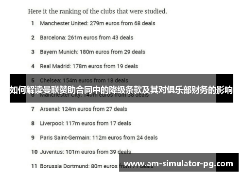 如何解读曼联赞助合同中的降级条款及其对俱乐部财务的影响