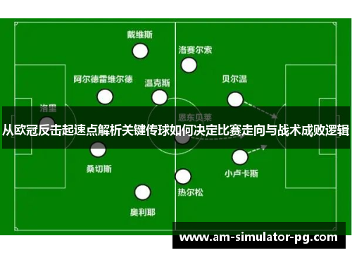 从欧冠反击起速点解析关键传球如何决定比赛走向与战术成败逻辑