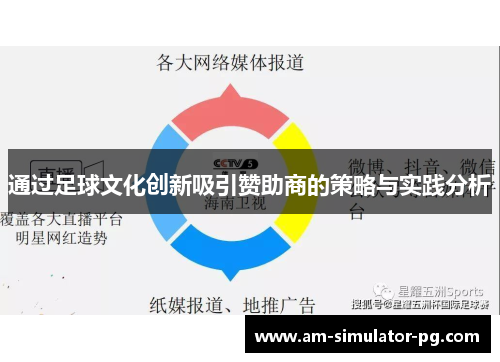 通过足球文化创新吸引赞助商的策略与实践分析